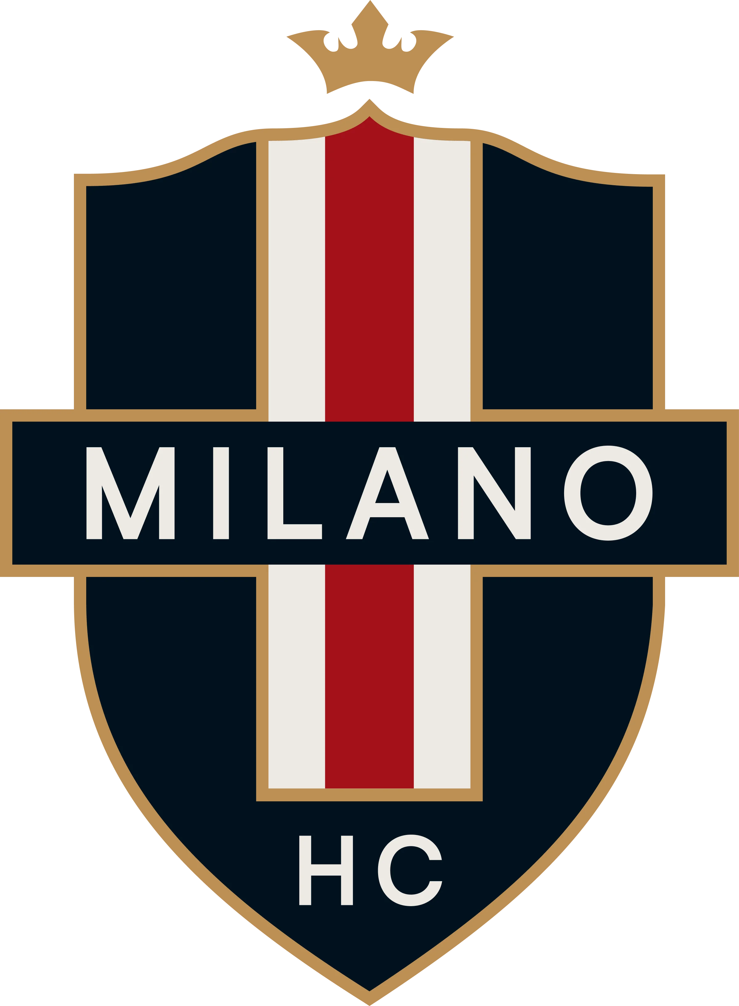 MHC